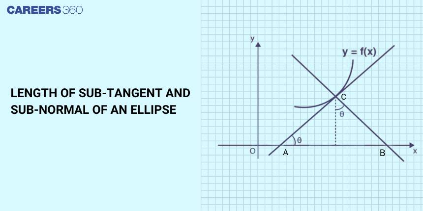 Length of Sub-Tangent and Sub-Normal of an Ellipse